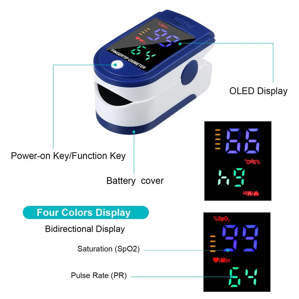 MEDISINSK DIGITALT FINGERPULSOKSYMETER