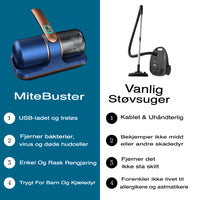 MiteBuster - Verminder allergenen in je huis