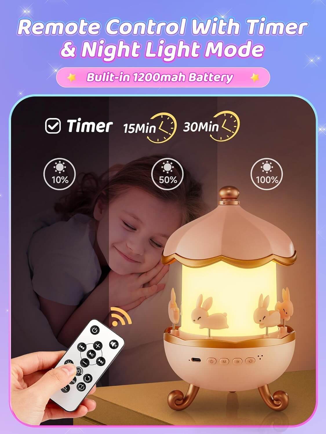 One Fire Night Light Projector