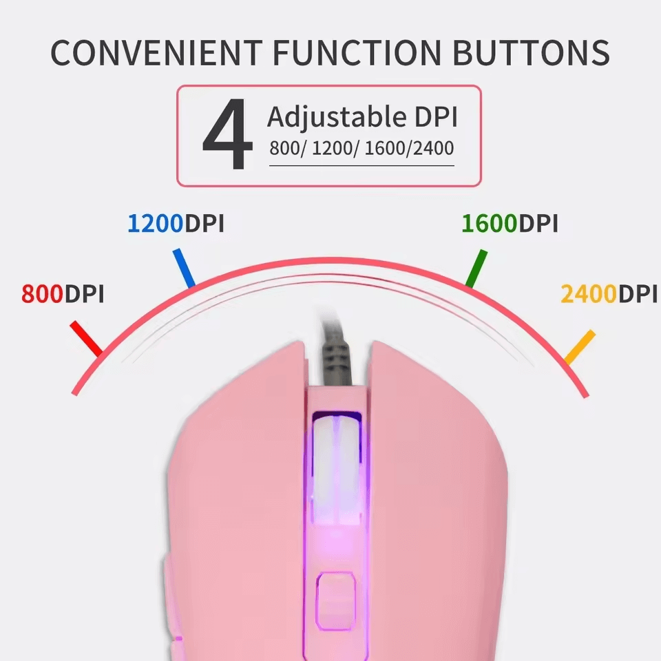 Sailor Moon Gaming Mouse