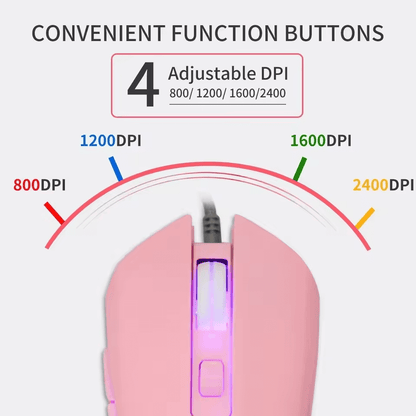 Sailor Moon Gaming Mouse